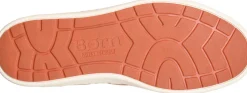 Born Shoes Allegheny Ii Colors Best